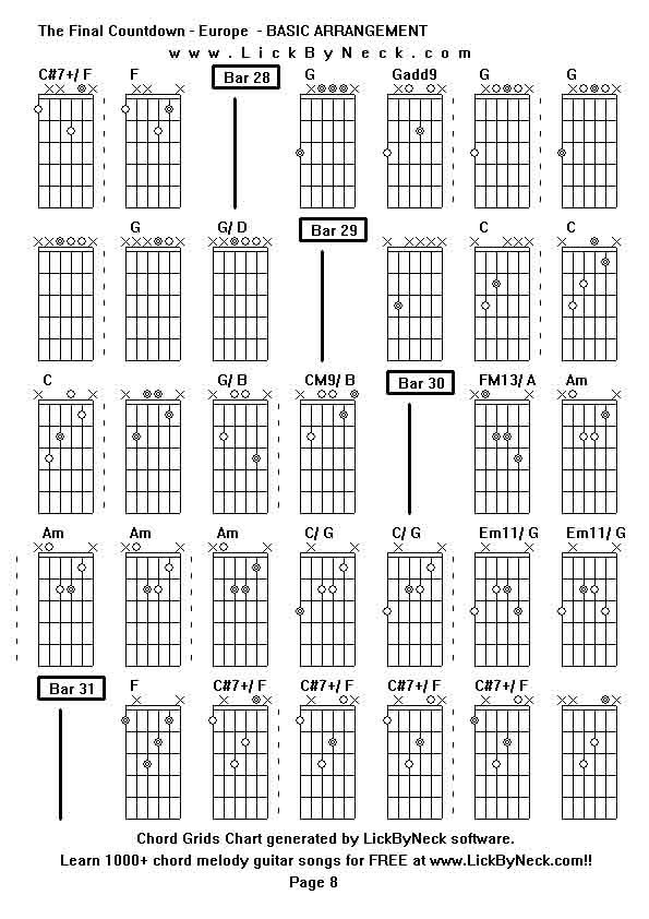 Chord Grids Chart of chord melody fingerstyle guitar song-The Final Countdown - Europe  - BASIC ARRANGEMENT,generated by LickByNeck software.